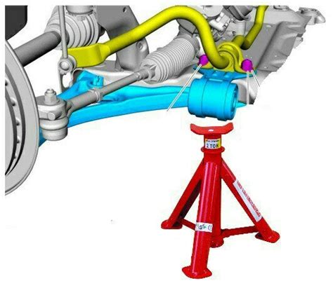 Jacking And Jack Stands Positioning Ford Automobiles Forum