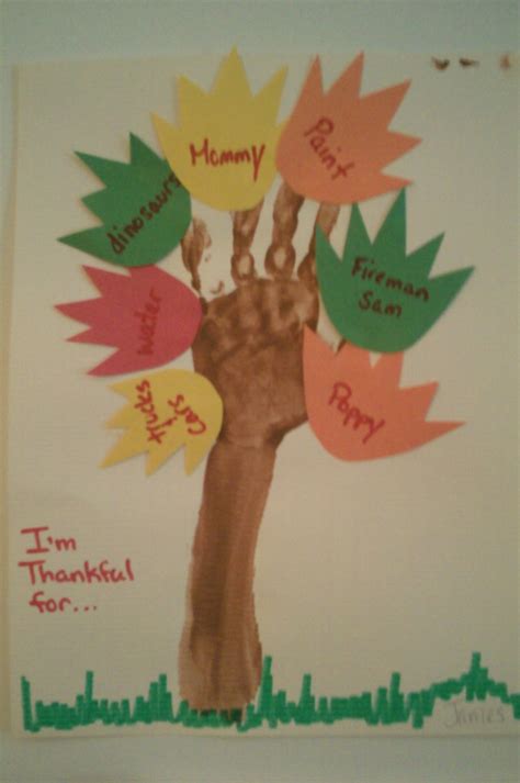 Thanksgiving Handprint Tree I Am Thankful For Preschool Arts And