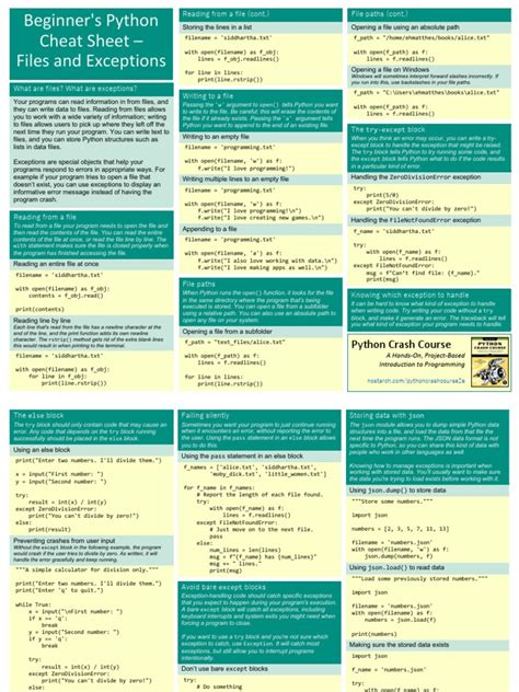 7 Beginners Python Cheat Sheet Pcc Files Exceptions Pdf Pdf Text File Computer