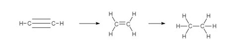 Draw The Product Of The Complete Hydrogenation Of Ethyne Quizlet