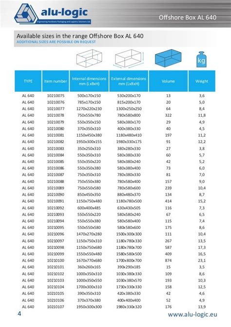 Aluminum Box For Industrial Use Offshore Box Al 640