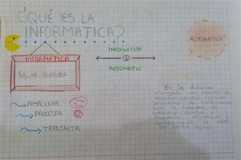 Que Es La InformÁtica Informatica