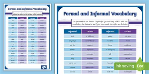 Formal And Informal Language Word Mat Ks2 English Spag