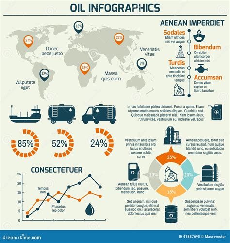 Oil Industry Infographic Stock Vector Illustration Of Petroleum