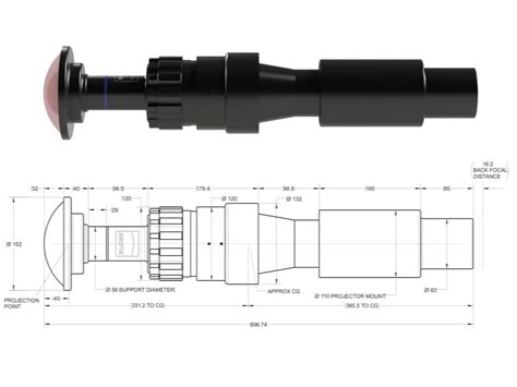 Projection Lenses For The Entertainment Industry Jenoptik Usa