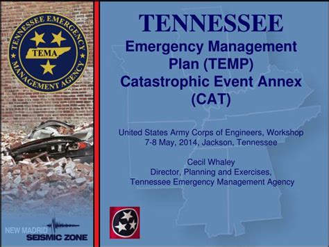 Ppt Tennessee Emergency Management Plan Temp Powerpoint