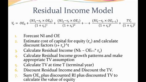 Residual Income Model Demonstration Youtube