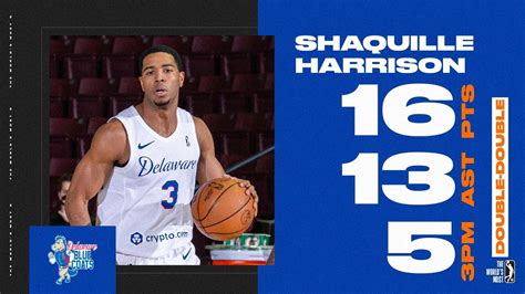 Shaquille Harrison Posts 16 Points And 13 Assists Vs Fort Wayne Mad Ants