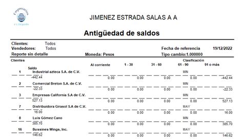 Antig Edad De Saldos Cuentas Por Cobrar Portal De Clientes Siigo Aspel