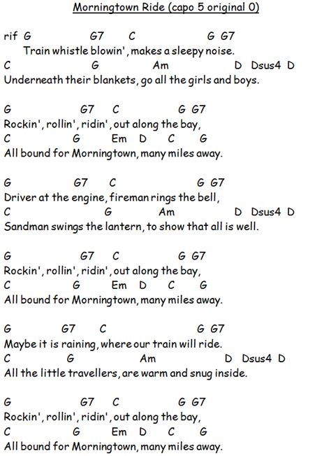 The Seekers – Morningtown Ride | Guitar Tutor Man