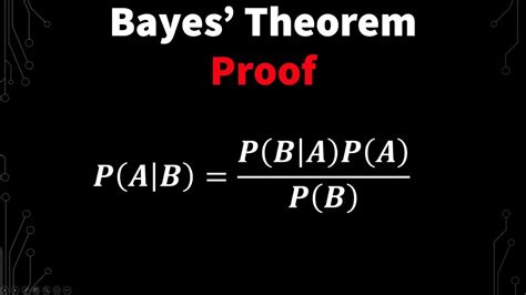 Bayes Theorem Demystified A Guide To Understanding The Math Behind It