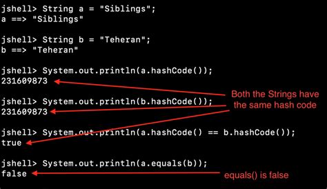 Java String Hashcode Whats The Use