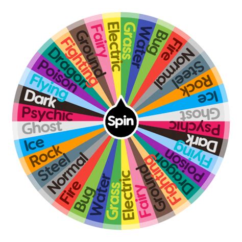 What Pokemon Type Are You Spin The Wheel Random Picker