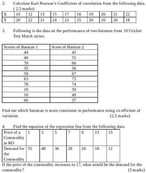 Solved Calculate Karl Pearsons Coefficient Of Correlation From The