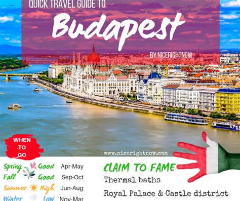 Quick Travel Guide To Budapest Nicerightnow