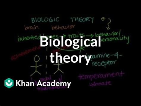 Biological theory Video Lecture - NEET