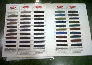 Dyed Yarn At Best Price In Mumbai By Valson Industries Limited Id