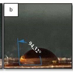 Result Of Contact Angle Coating Material A Bare Cu B PE C PE G 1