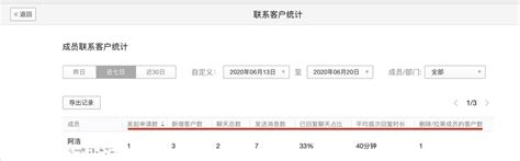 一文讀懂！企業微信的7個重要功能與實操經驗 每日頭條