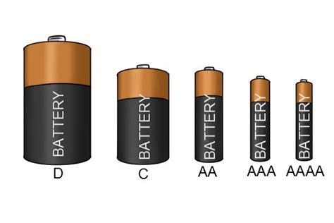 Types Of Battery Different Types Of Battery Classific