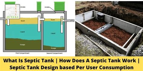 How To Calculate The Size And Capacity Of Septic Tank Formula