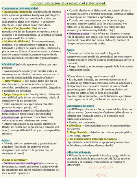 Conceptualizaci N De La Sexualidad Y Afectividad Nekita Udocz