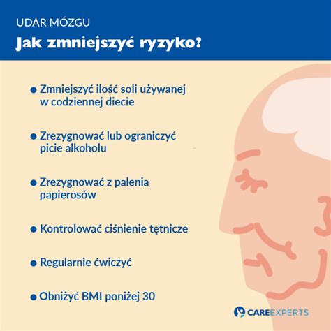 Udar M Zgu Objawy I Czynniki Ryzyka Care Experts