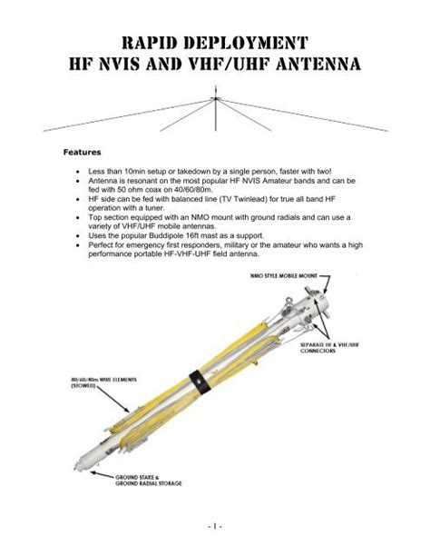 rapid deployment hf nvis and vhf/uhf antenna - EMCOMM.org