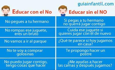 Formas De Decir No A Los Ni Os De Forma Positiva