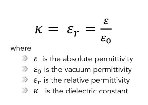 Permittivity En Absolute Relative Vacuum Definition Values