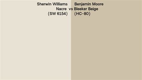 Sherwin Williams Nacre Sw Vs Benjamin Moore Bleeker Beige Hc