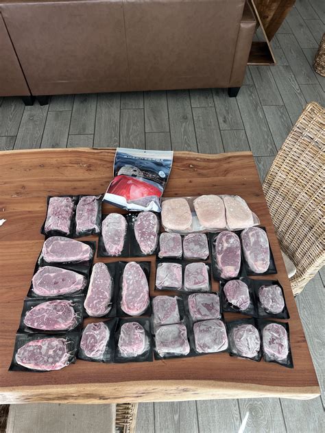 How Long Does It Take Butcherbox To Deliver at Marie Vaughan blog