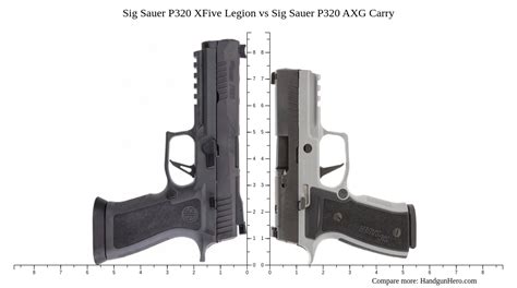 Sig Sauer P320 XFive Legion Vs Sig Sauer P320 AXG Carry Size Comparison