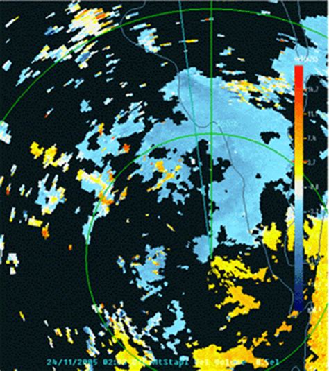 New Doppler Radar In Queensland