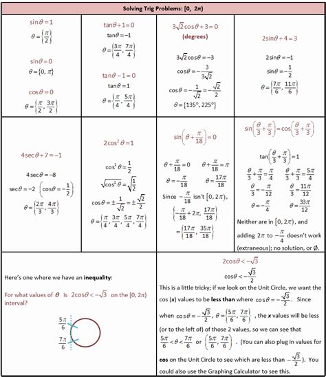 Trigonometric Equations Worksheet