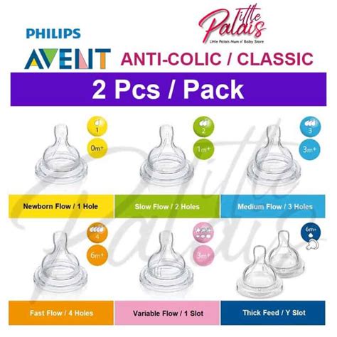 Philips Avent Classic Anti Colic Teat Nipple Puting 0m 1m 3m