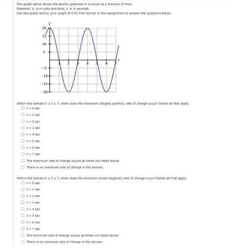 Solved The graph below shows the electric potential in a | Chegg.com