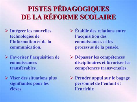 PPT Le Transfert Des Apprentissages PowerPoint Presentation Free