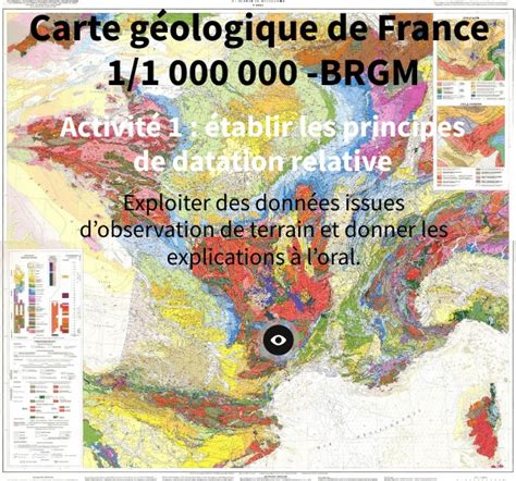 Les Principes De Datation Relative