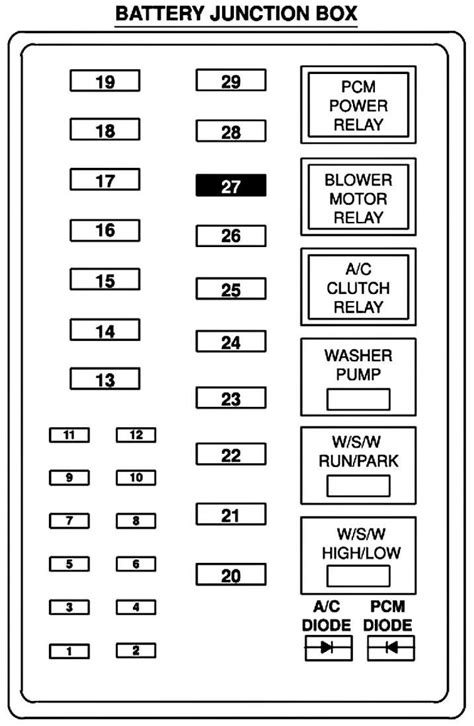 Ford Powerstroke Fuse And Relay Diagram