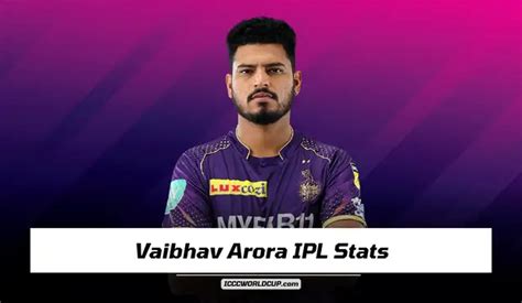 Ravindra Jadeja Ipl Stats Price Runs Age Wickets Debut Team