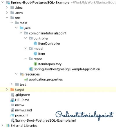 Spring Boot Postgresql Db Crud Example Onlinetutorialspoint