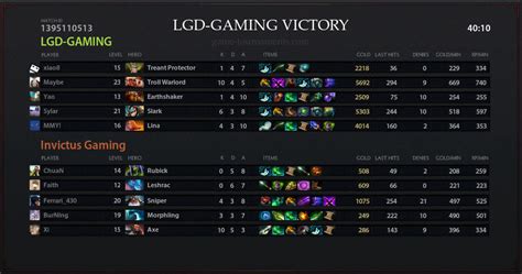 G2 IG Vs LGD Match 13 04 2015 On Red Bull Battle Grounds Dota 2