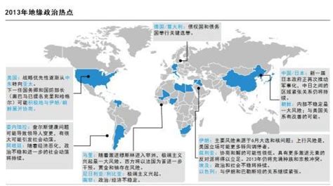 地緣政治學及其研究對象與主要問題 每日頭條