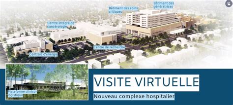 Projet Nch Une Carte Interactive Pour D Couvrir Le Nouveau Complexe