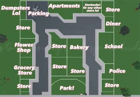 A Map Showing The Location Of Some Shops And Parking Spots In Front Of