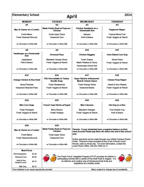 Lunch Menus | Fruitland Elementary School