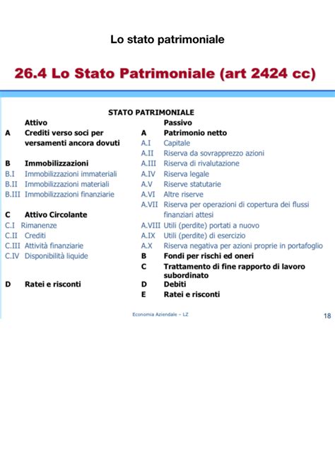 Stato Patrimoniale Art 2424 Cc Conto Economico Art 2425 Cc Economia