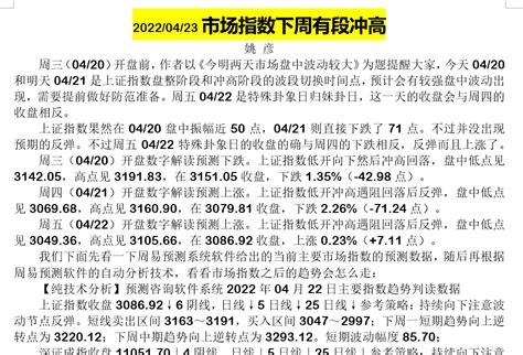 20220423市场指数下周有段冲高上海姚彦新浪博客