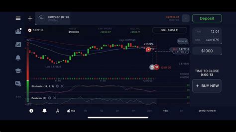 Iq Option Trading Binary Trading Wining Strategy Youtube